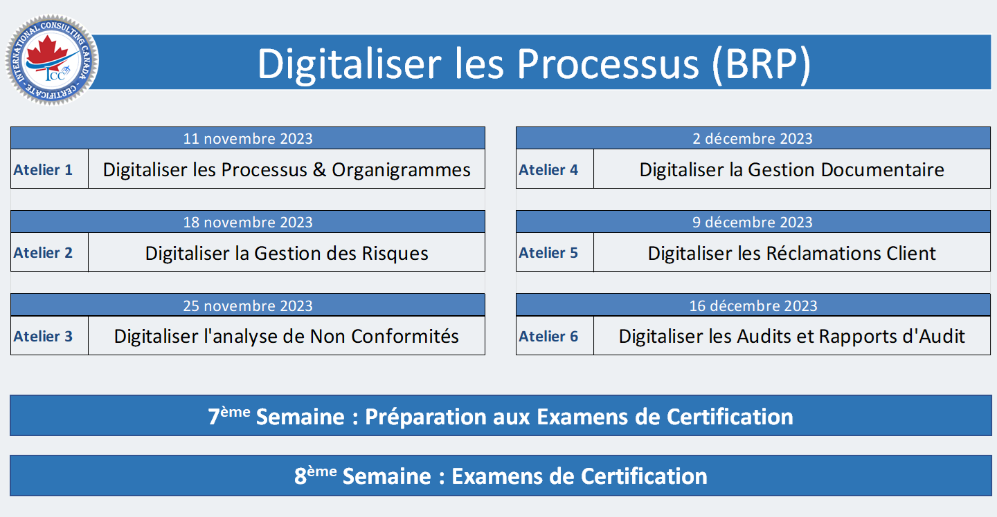 Certification BPR-Nov-2023