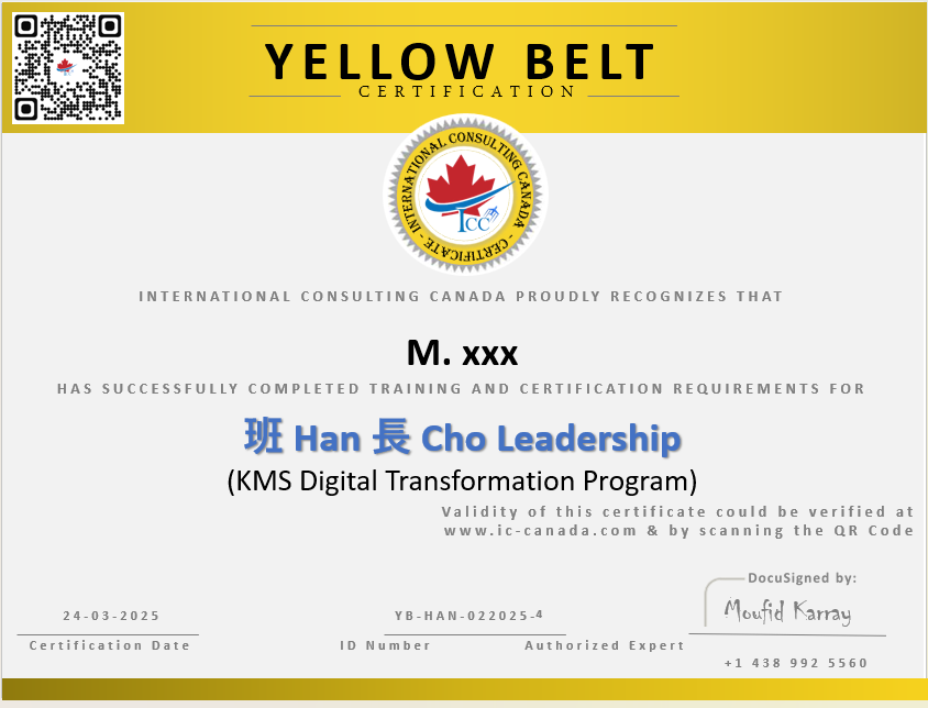 Examen de certification en HANCHO